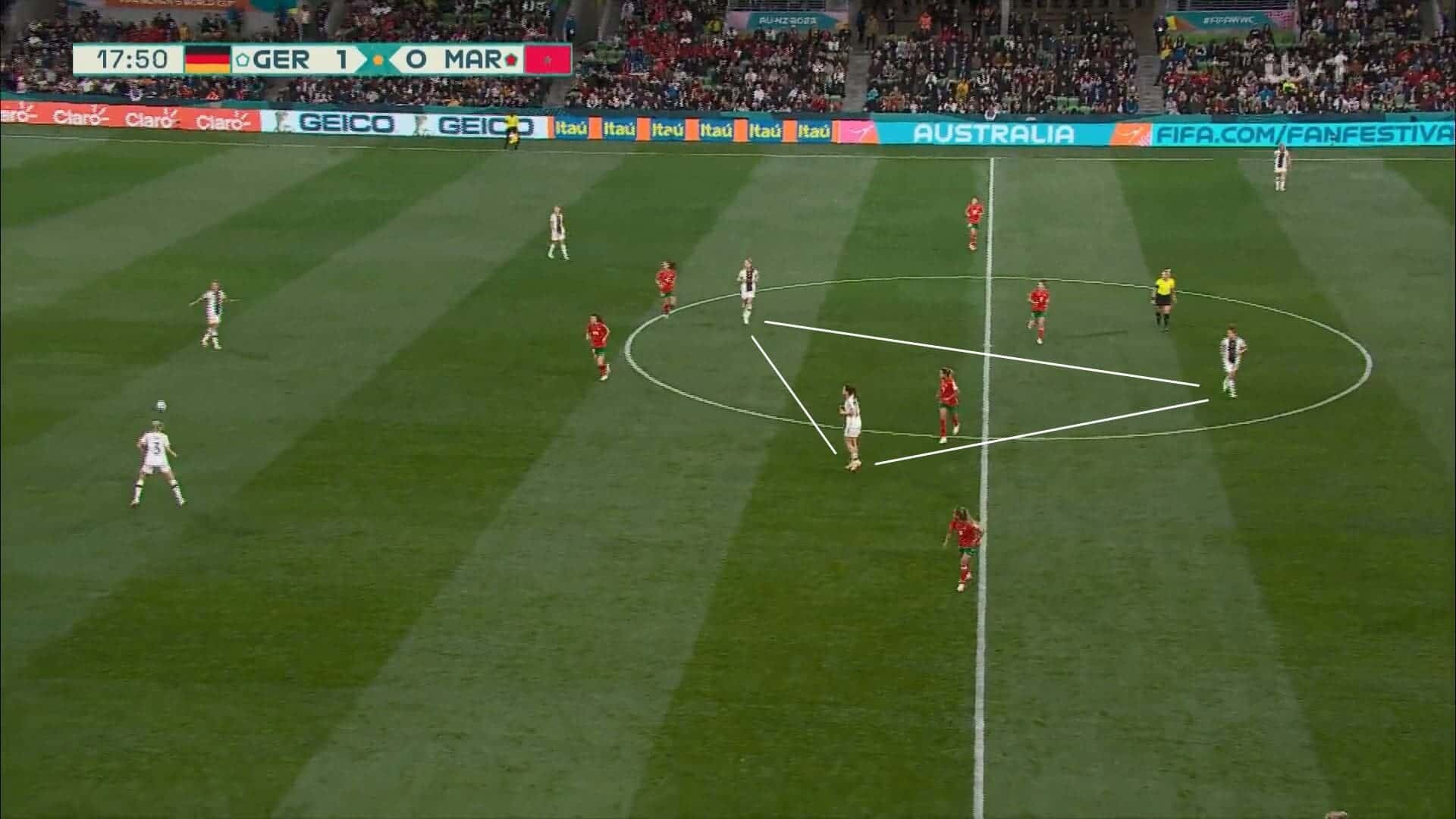 FIFA Women's World Cup 2023: Germany v Morocco - tactical analysis tactics