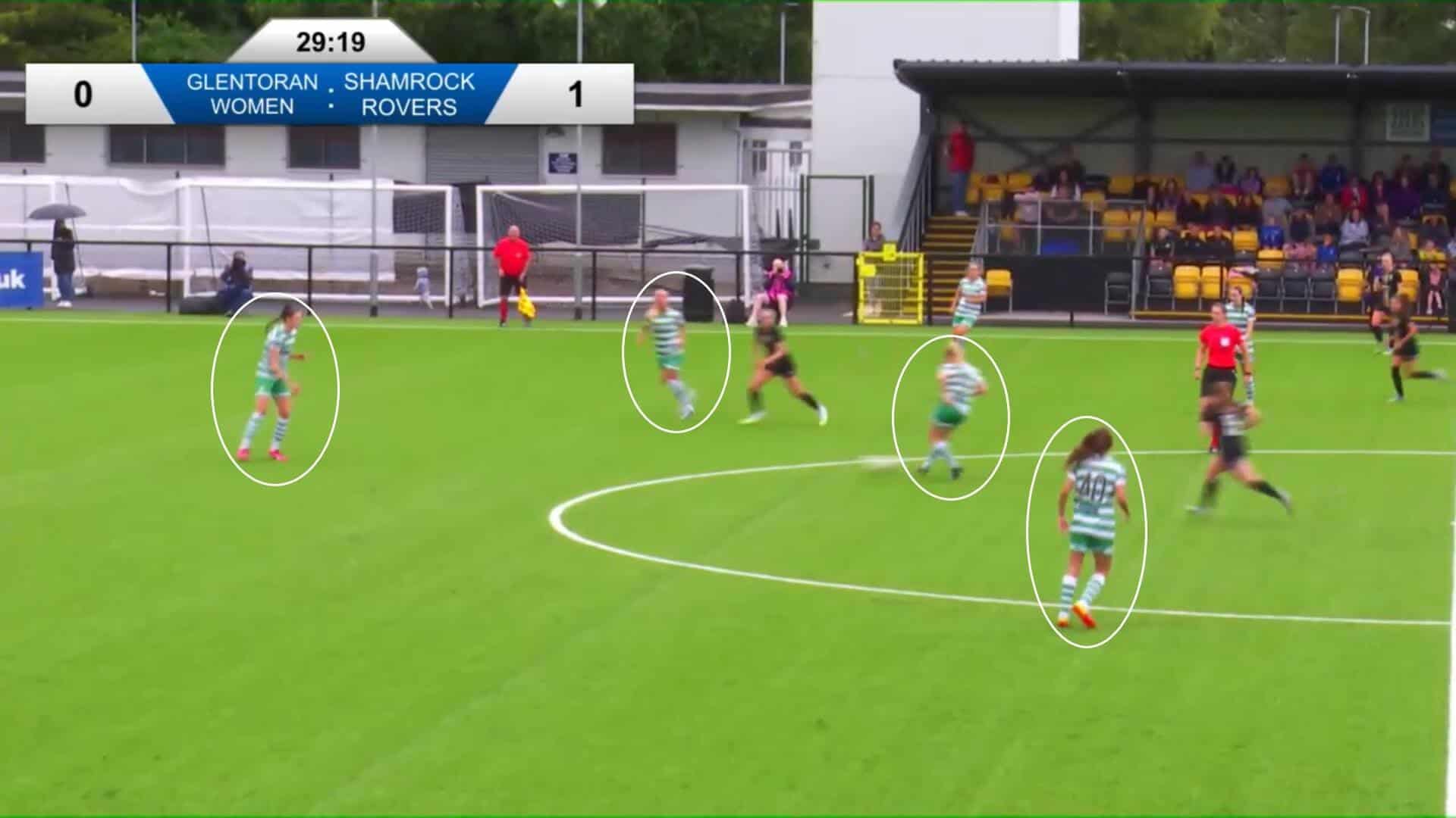 All-Island Cup 2023: Glentoran Women v Shamrock Rovers Women - tactical analysis tactics