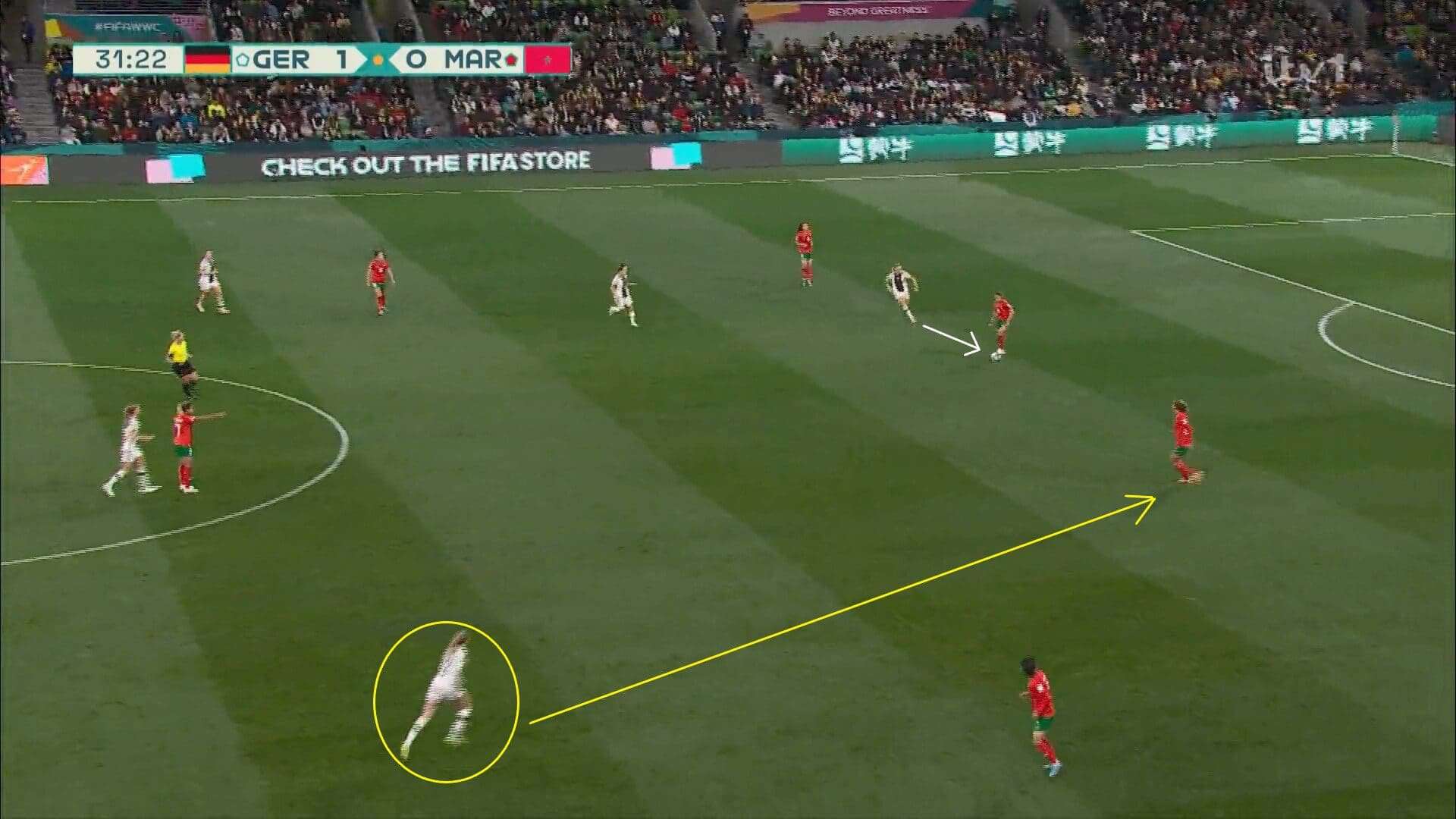 FIFA Women's World Cup 2023: Germany v Morocco - tactical analysis tactics