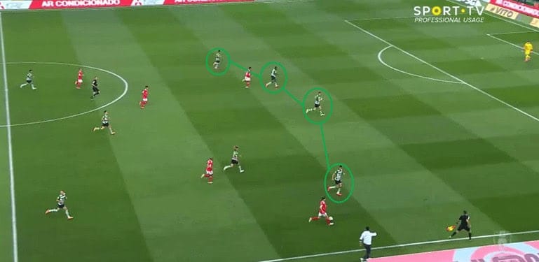 Tactical-Theory-Pressing-in-a-3-4-3-tactical-analysis