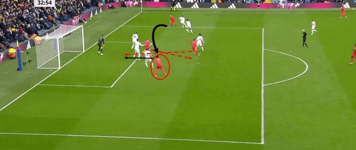 tactical-theory-attacking-the-box-in-a-4-3-3-cut-backs-and-crosses-tactical-analysis-tactics