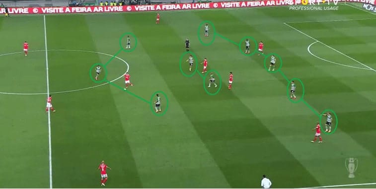 Tactical-Theory-Pressing-in-a-3-4-3-tactical-analysis