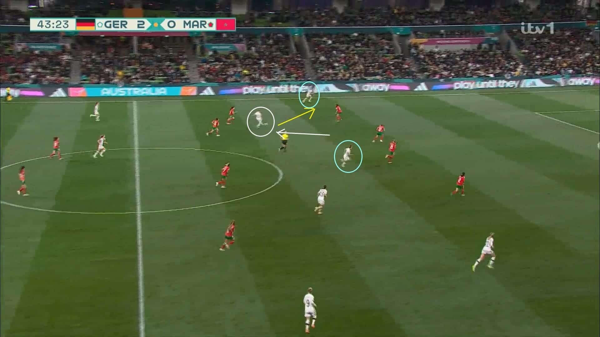 FIFA Women's World Cup 2023: Germany v Morocco - tactical analysis tactics