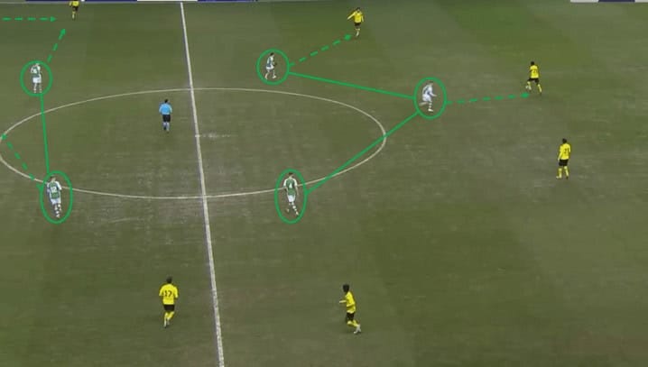 Tactical-Theory-Pressing-in-a-3-4-3-tactical-analysis