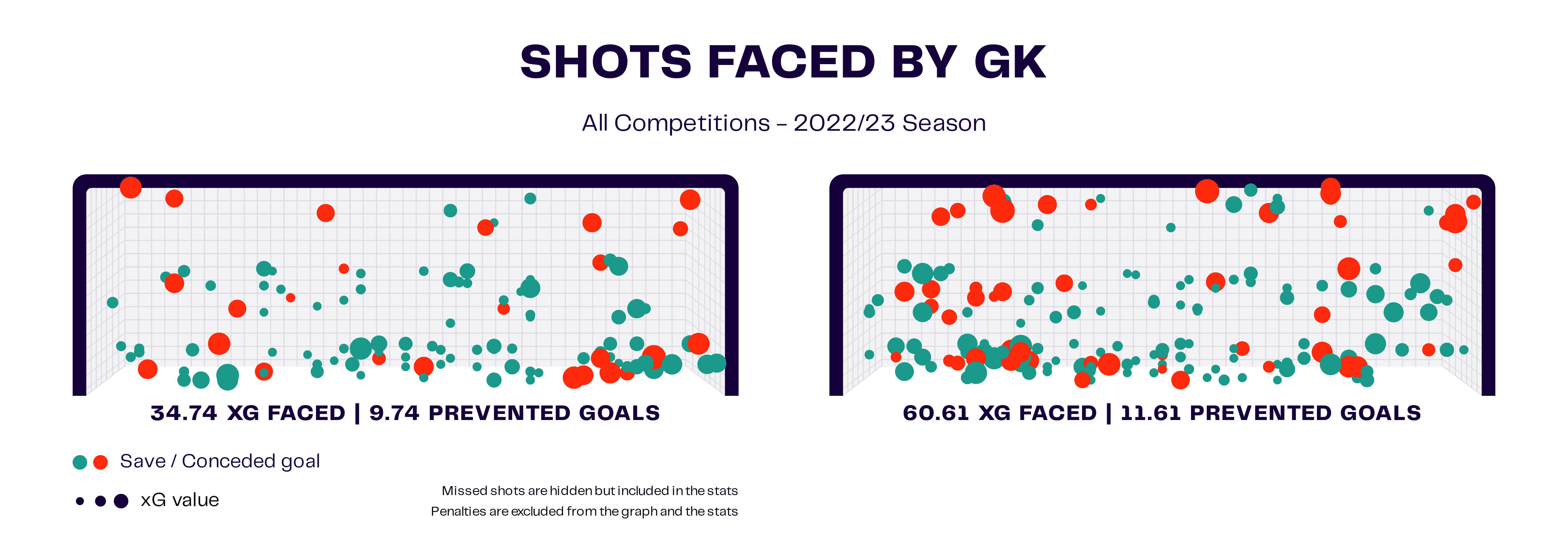 Union Saint-Gilloise vs. Anderlecht: which team was more efficient in the transfer market? - data analysis tactics