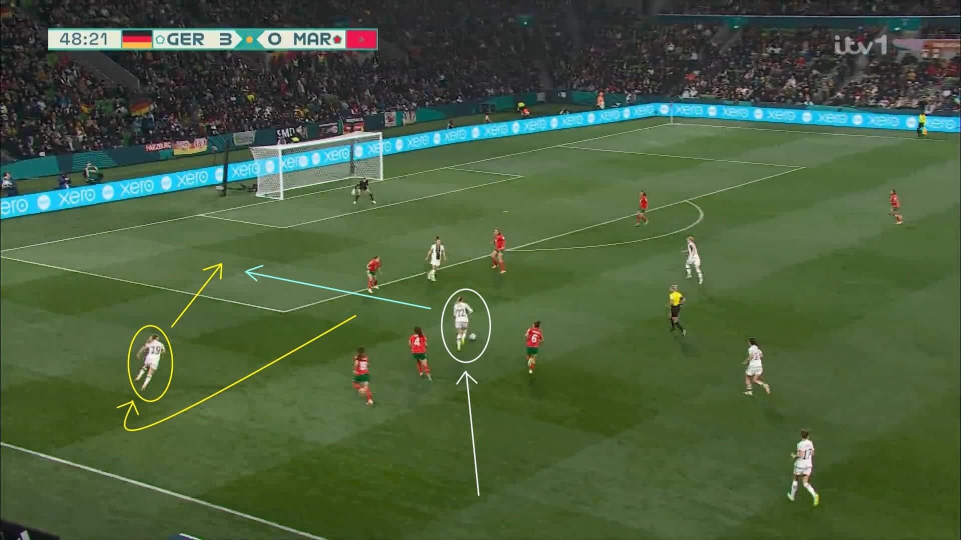 FIFA Women's World Cup 2023: Germany v Morocco - tactical analysis tactics