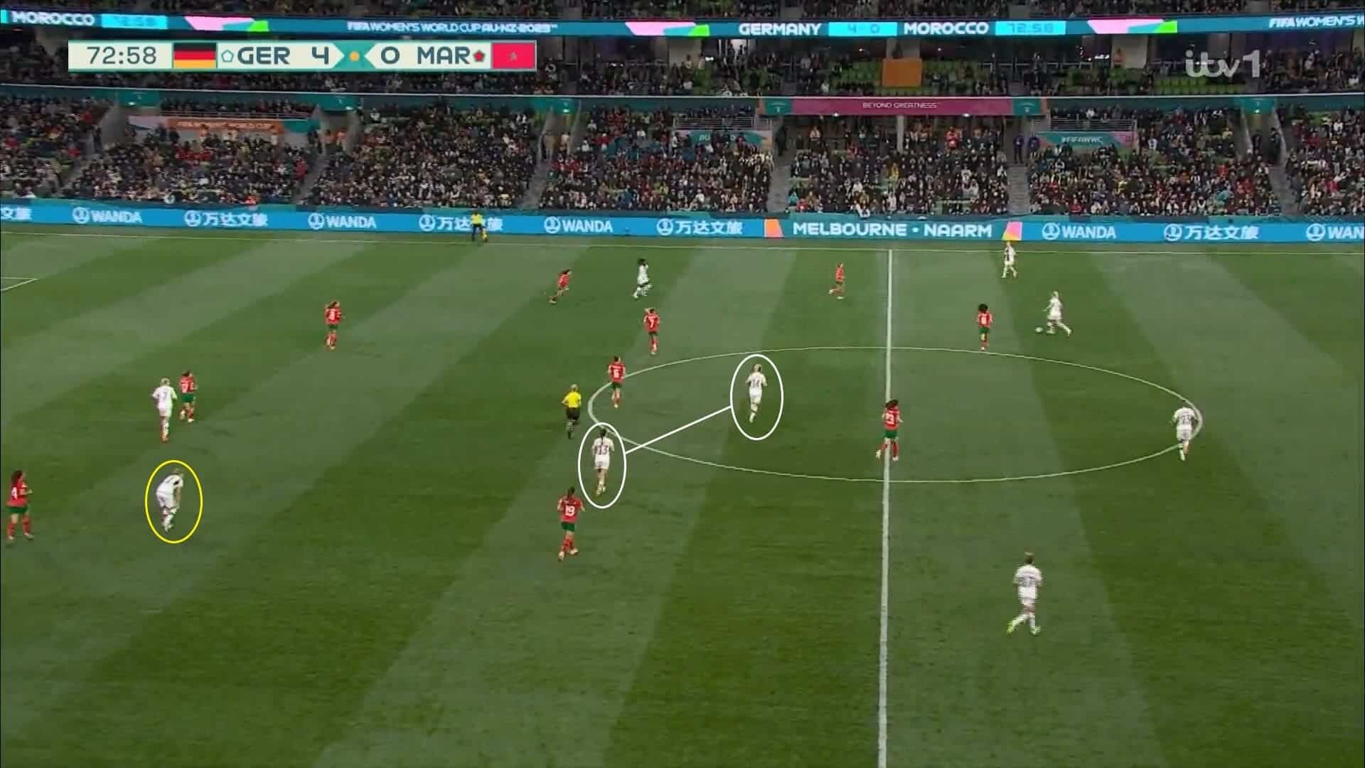 FIFA Women's World Cup 2023: Germany v Morocco - tactical analysis tactics