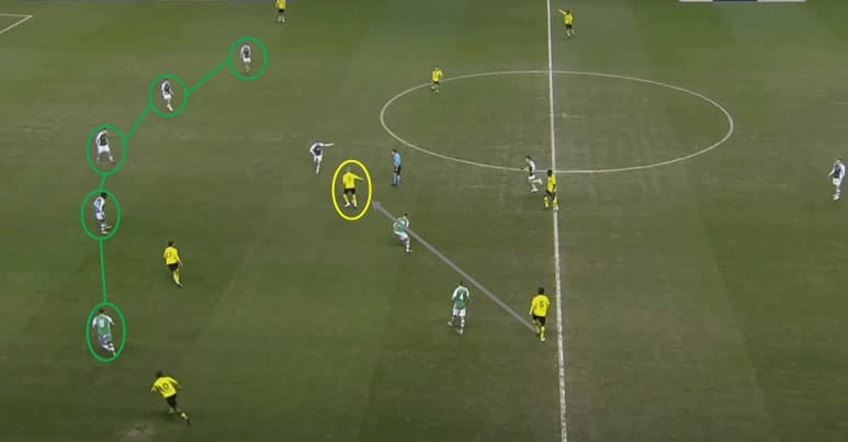 Tactical-Theory-Pressing-in-a-3-4-3-tactical-analysis