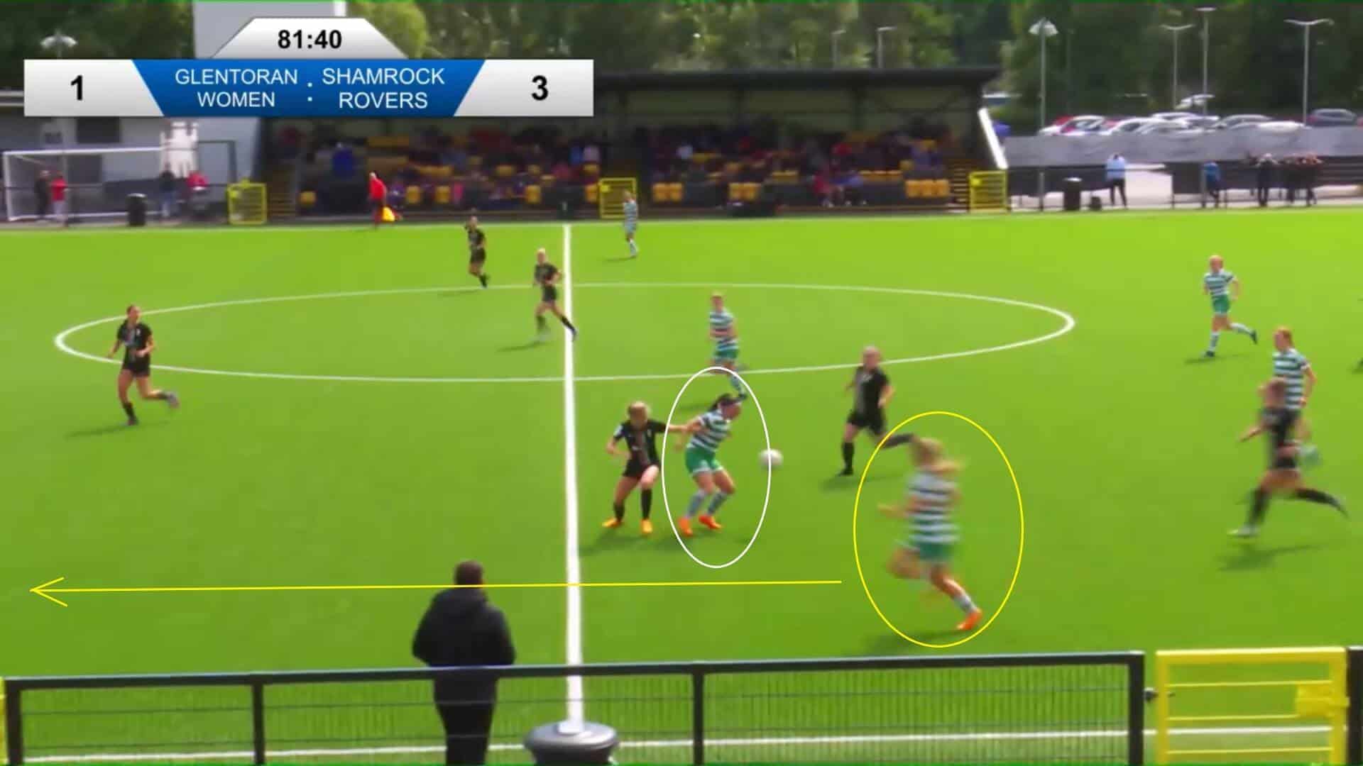 All-Island Cup 2023: Glentoran Women v Shamrock Rovers Women - tactical analysis tactics