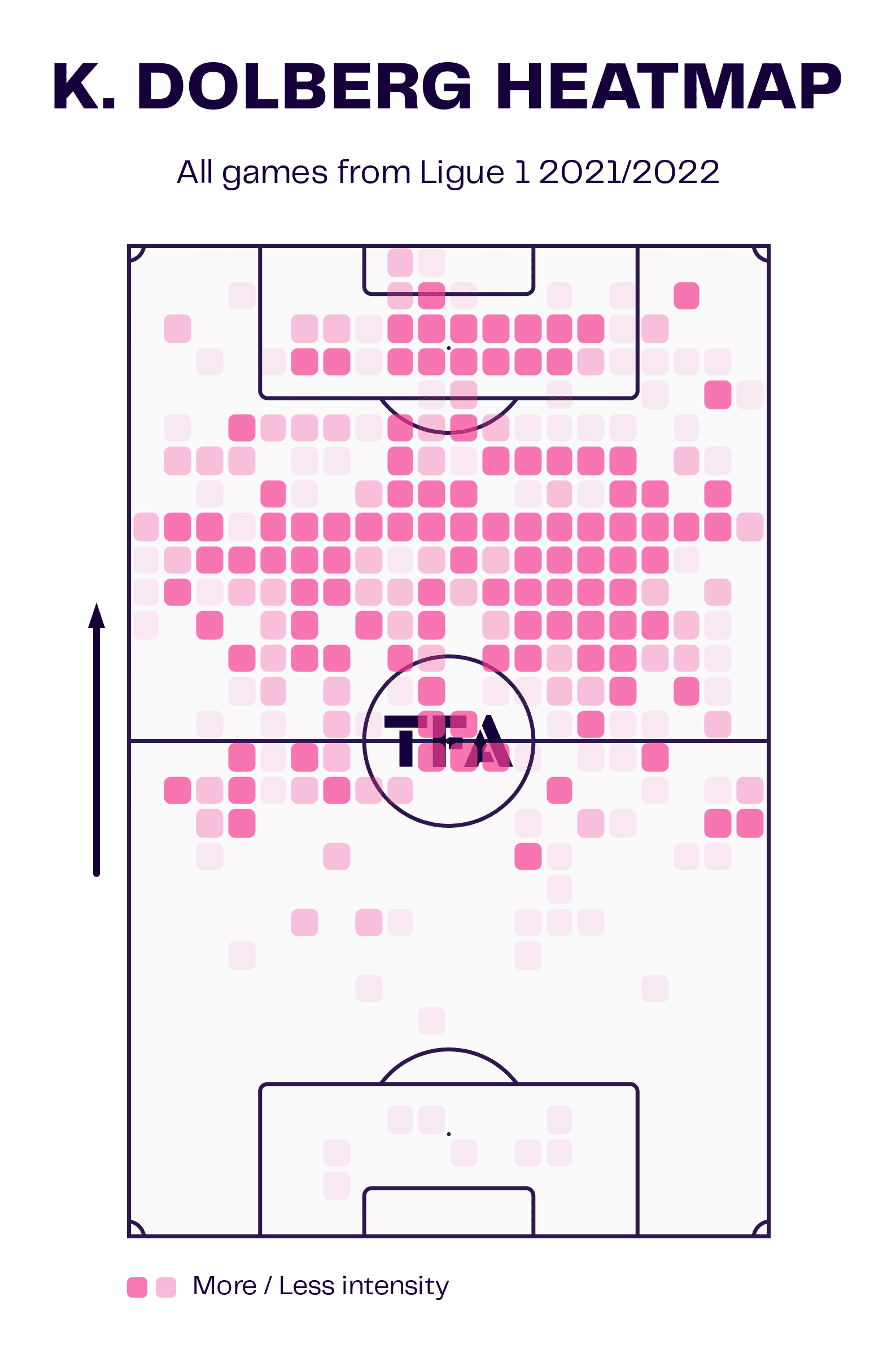 Union Saint-Gilloise vs. Anderlecht: which team was more efficient in the transfer market? - data analysis tactics