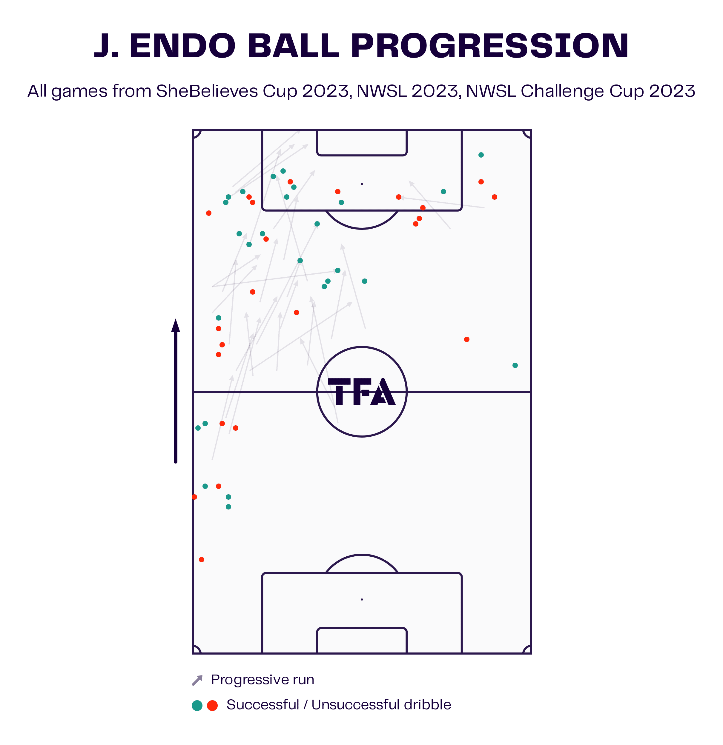 fifa-world-cup-2023-japan-scout-report-tactical-analysis-tactics