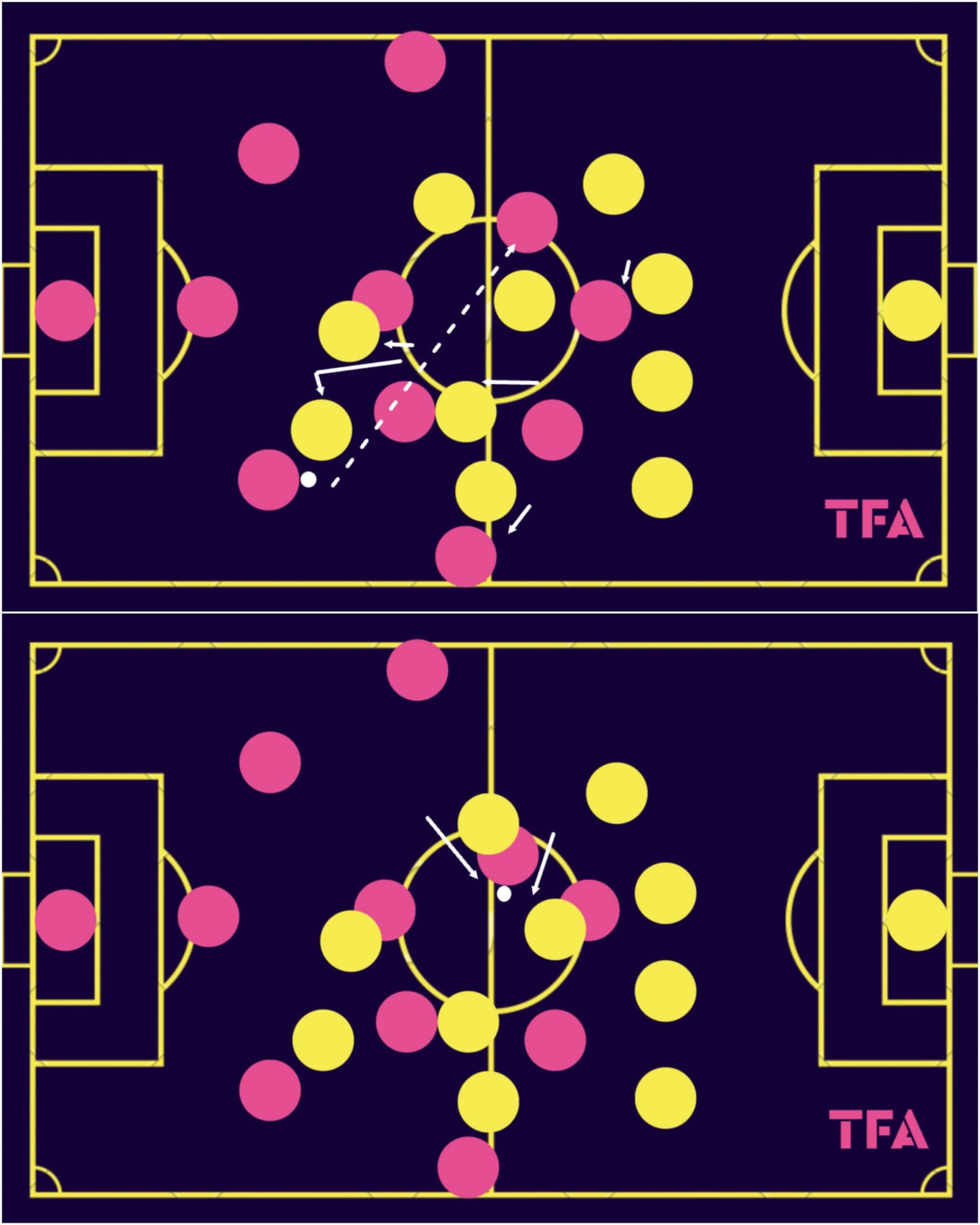 fifa-world-cup-2023-japan-scout-report-tactical-analysis-tactics