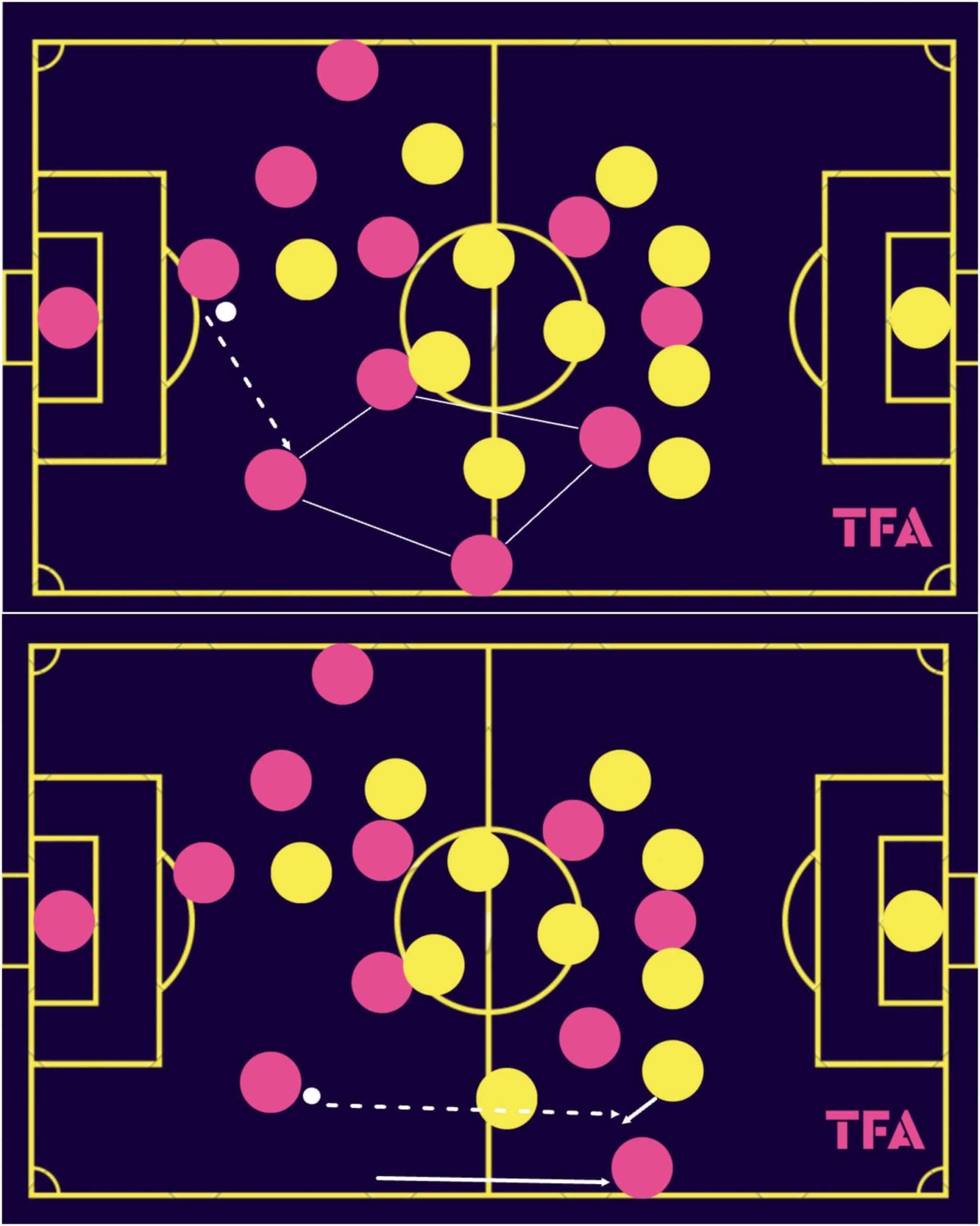 fifa-world-cup-2023-japan-scout-report-tactical-analysis-tactics