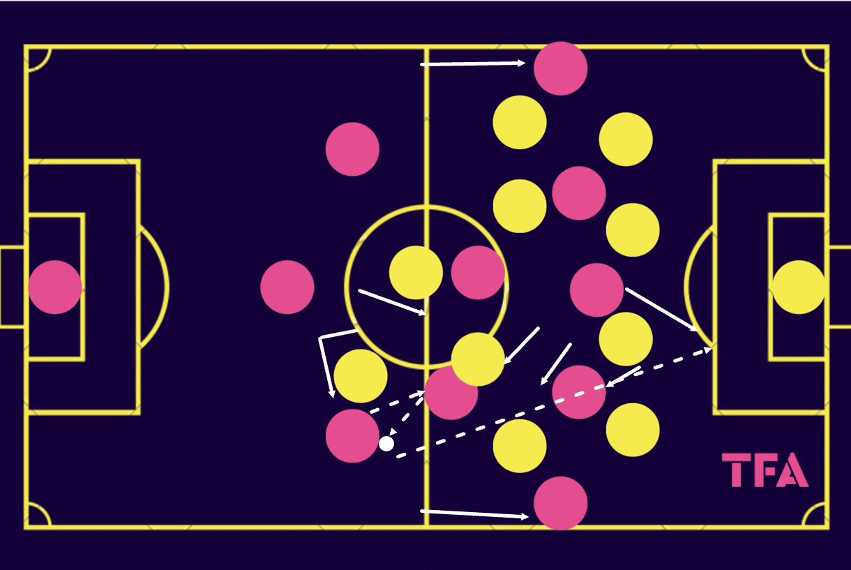 fifa-world-cup-2023-japan-scout-report-tactical-analysis-tactics