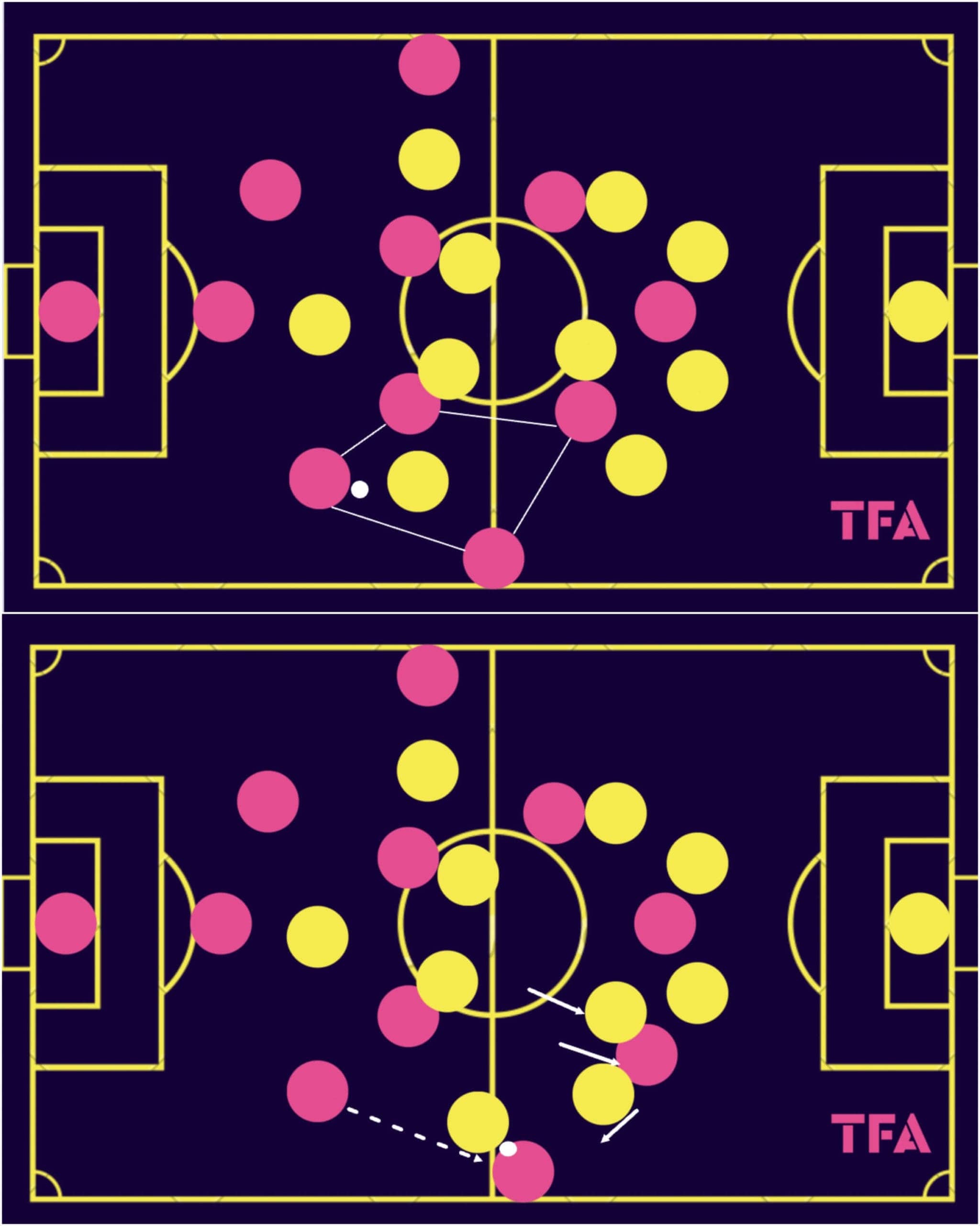 fifa-world-cup-2023-japan-scout-report-tactical-analysis-tactics