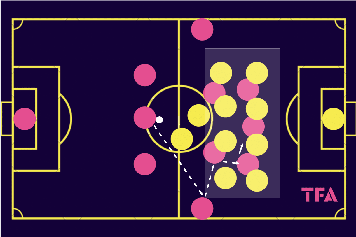 fifa-world-cup-2023-japan-scout-report-tactical-analysis-tactics