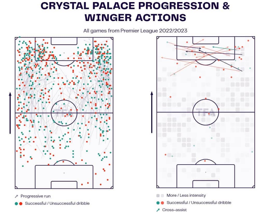 202324-premier-league-tactical-preview-crystal-palace-scout-report-analysis-tactics