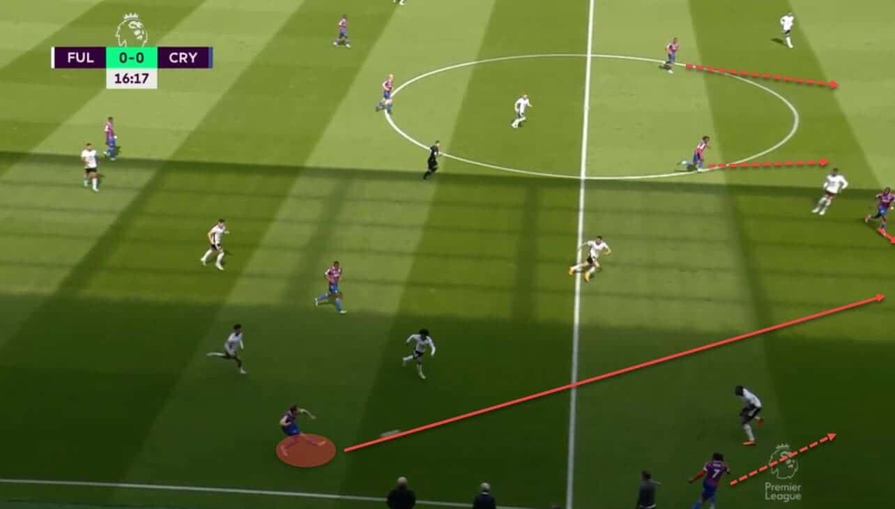 202324-premier-league-tactical-preview-crystal-palace-scout-report-analysis-tactics