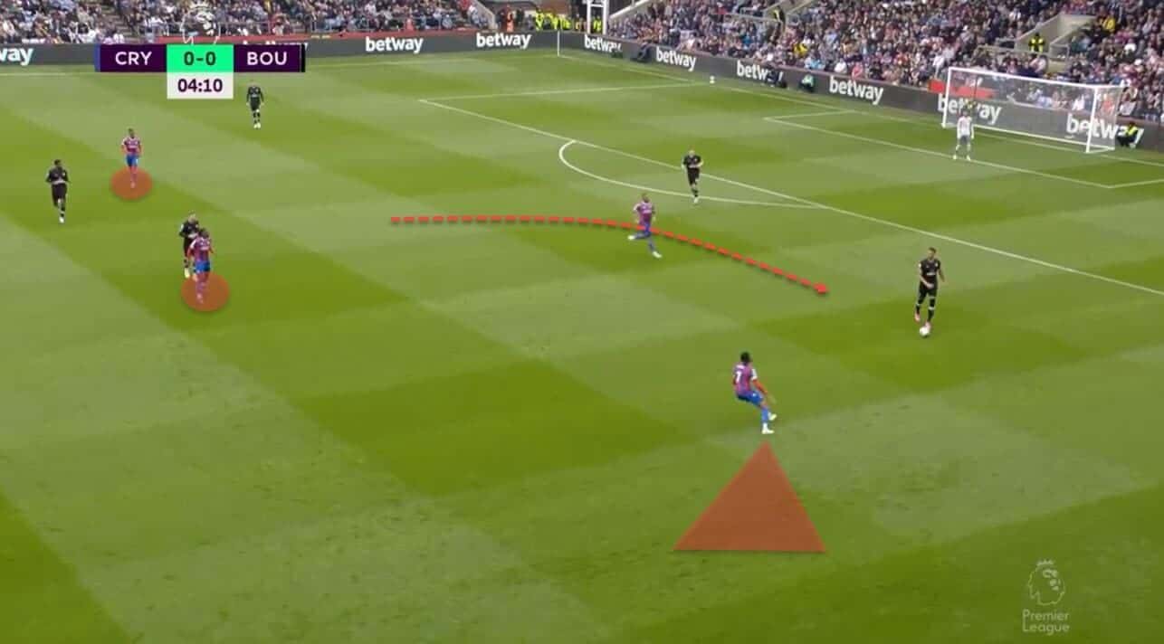 202324-premier-league-tactical-preview-crystal-palace-scout-report-analysis-tactics