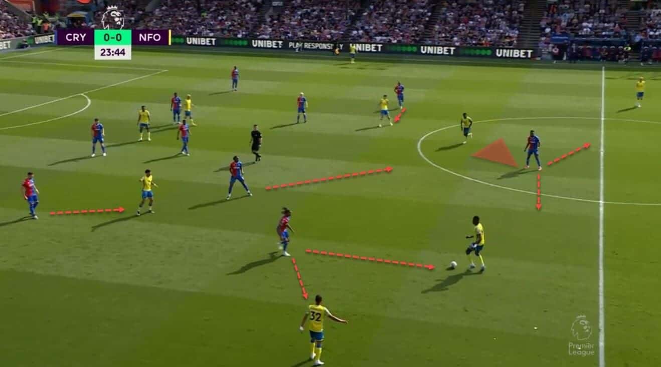 202324-premier-league-tactical-preview-crystal-palace-scout-report-analysis-tactics