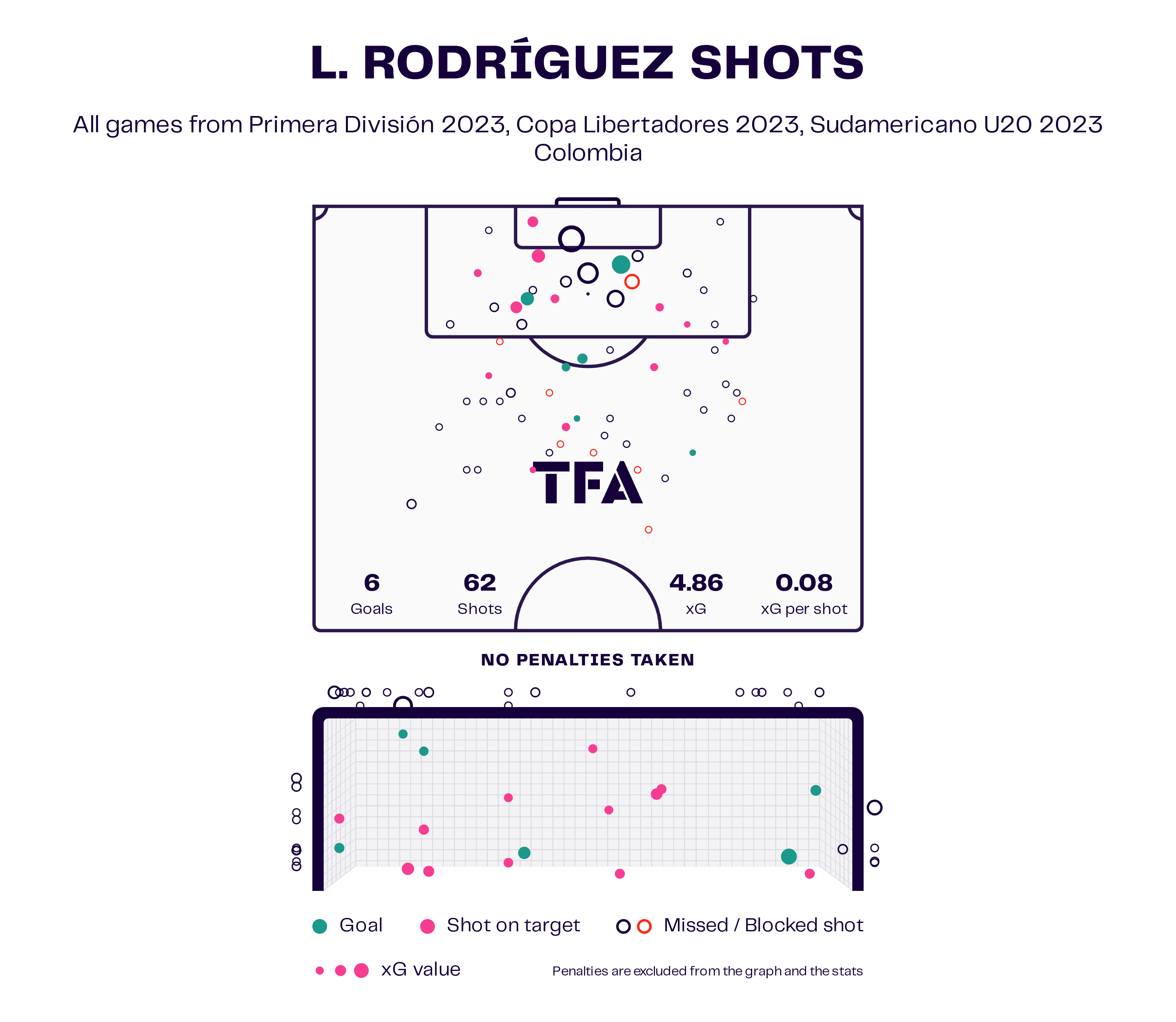 five-uruguay-u21-bielsa-scout-report-tactical-analysis-tactics