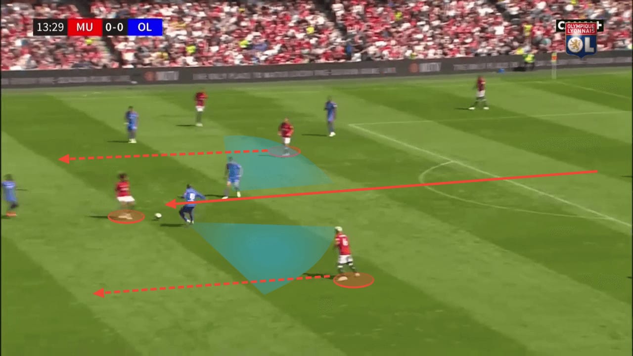 2023/24 Premier League Tactical Preview: Manchester United - scout report