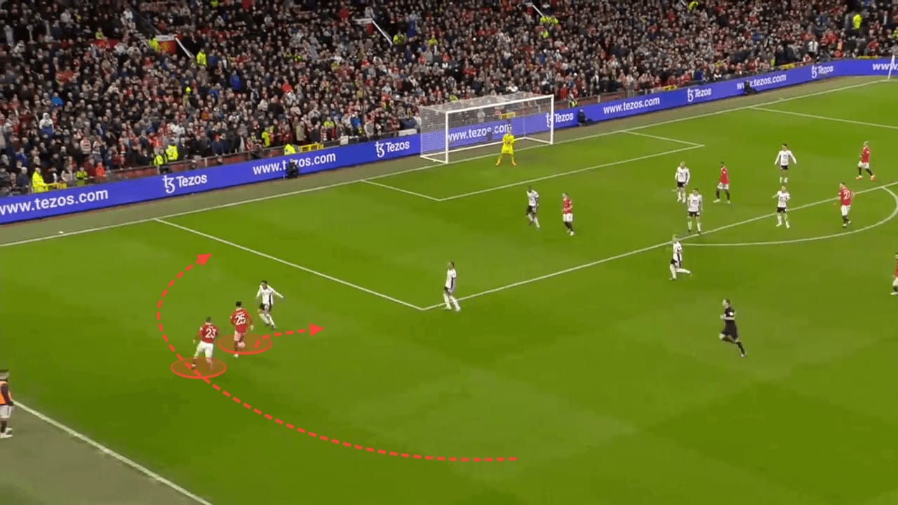 2023/24 Premier League Tactical Preview: Manchester United - scout report