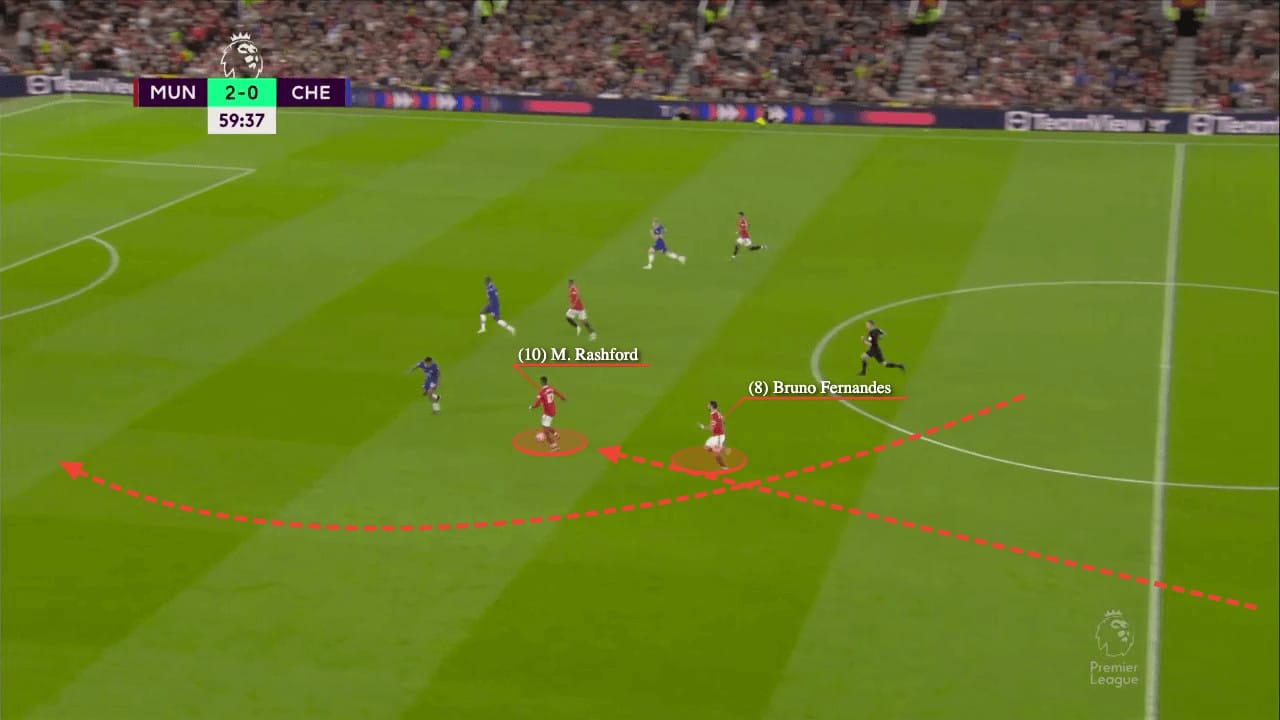 2023/24 Premier League Tactical Preview: Manchester United - scout report