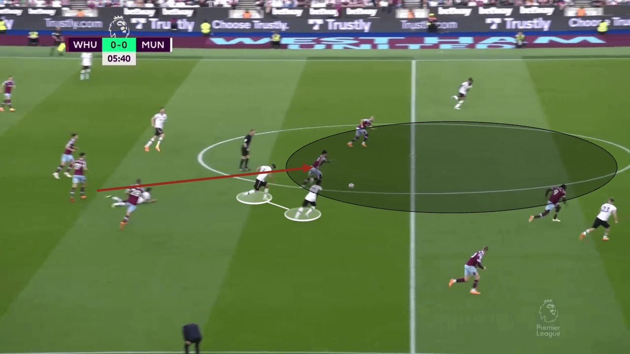 2023/24 Premier League Tactical Preview: Manchester United - scout report