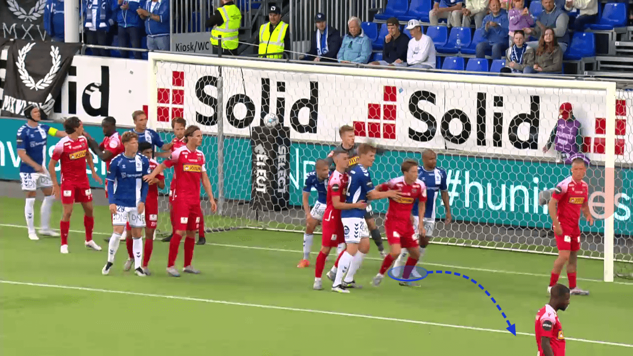 The details behind Sarpsborg 08's six-yard box suffocation approach - set-piece analysis