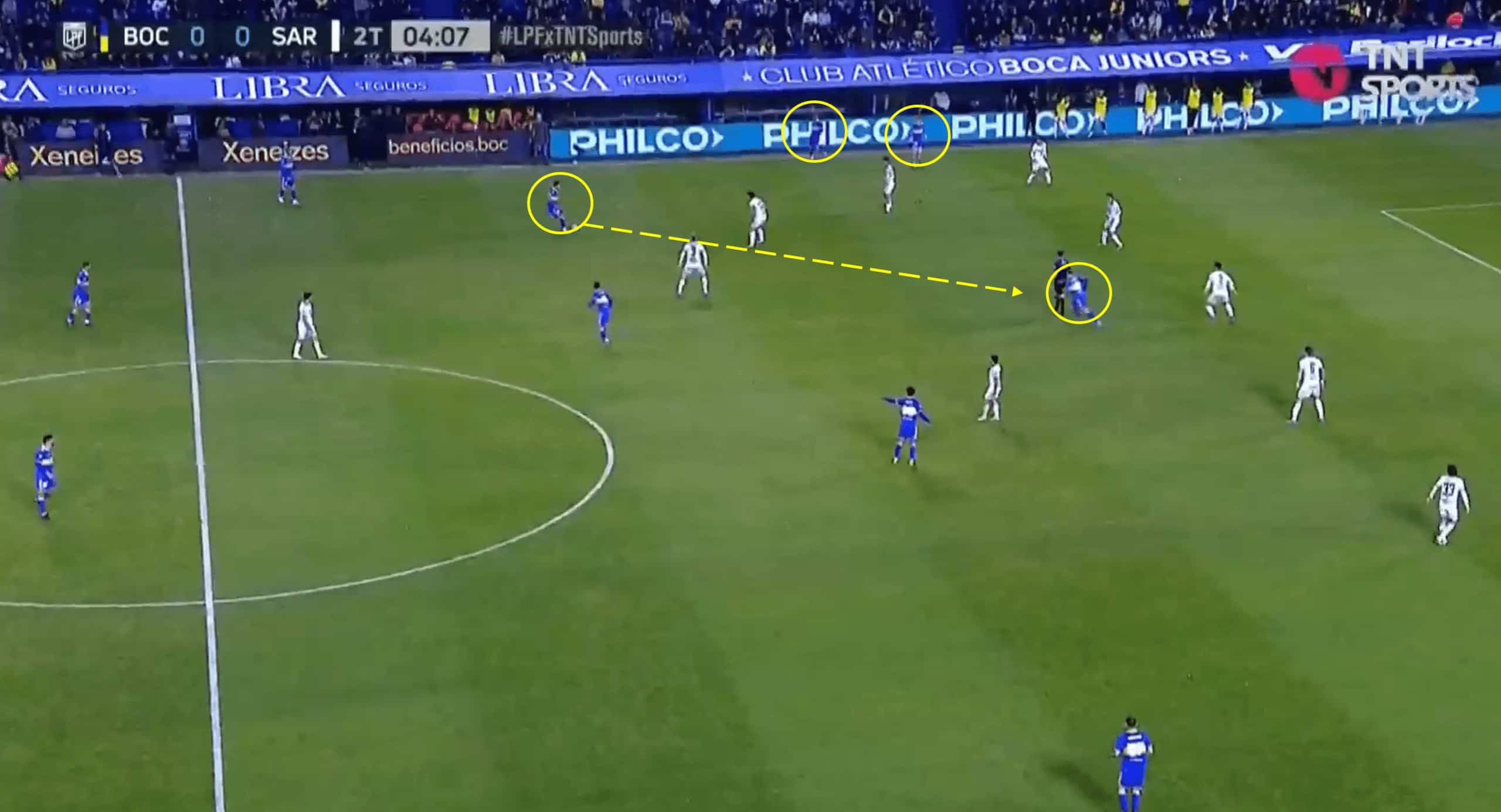 Boca Juniors under Jorge Almirón 2023 – scout report tactical analysis tactics