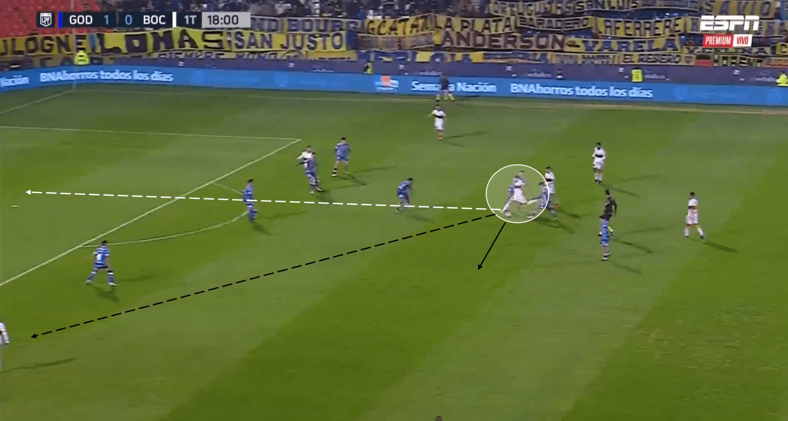 Boca Juniors under Jorge Almirón 2023 – scout report tactical analysis tactics