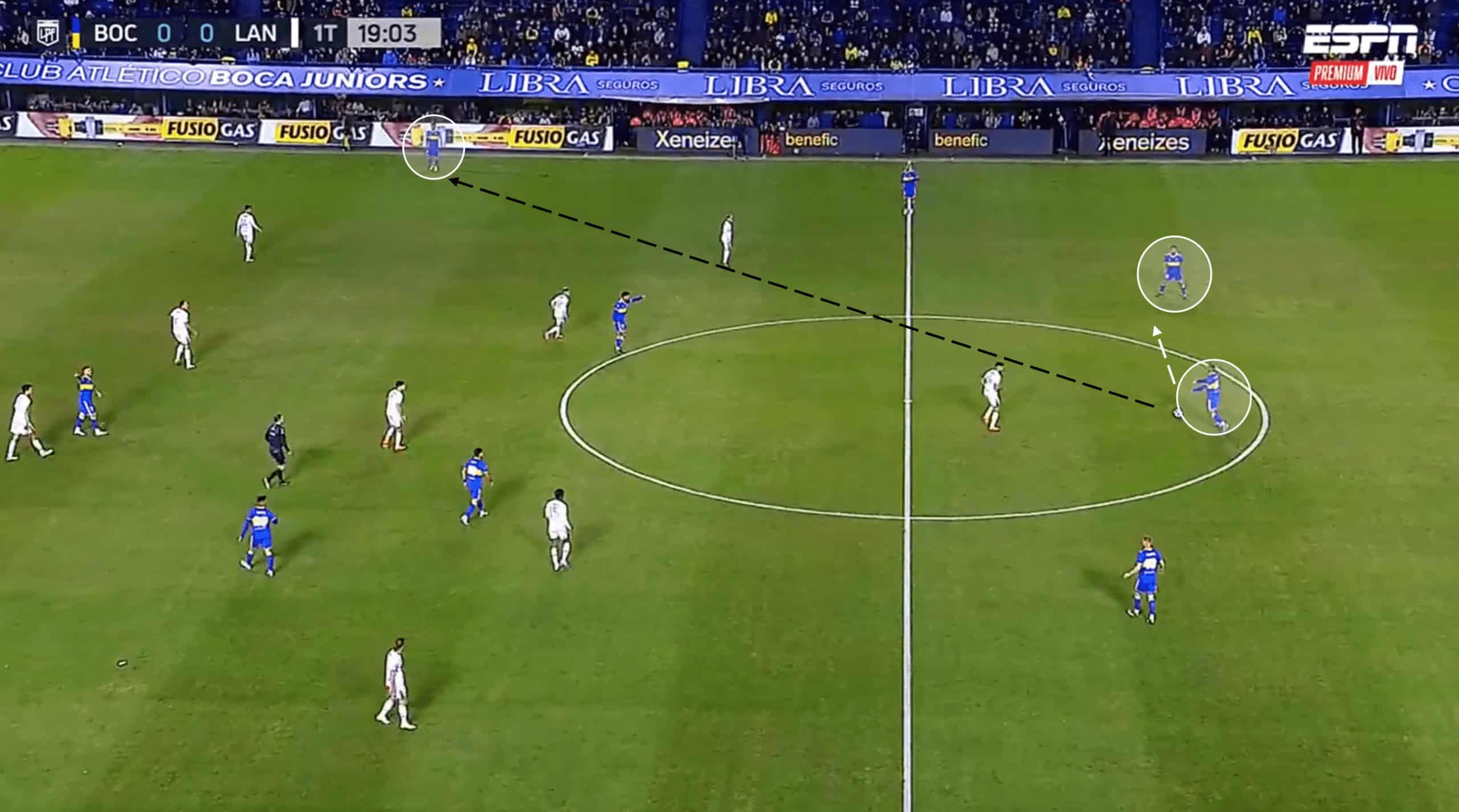 Boca Juniors under Jorge Almirón 2023 – scout report tactical analysis tactics