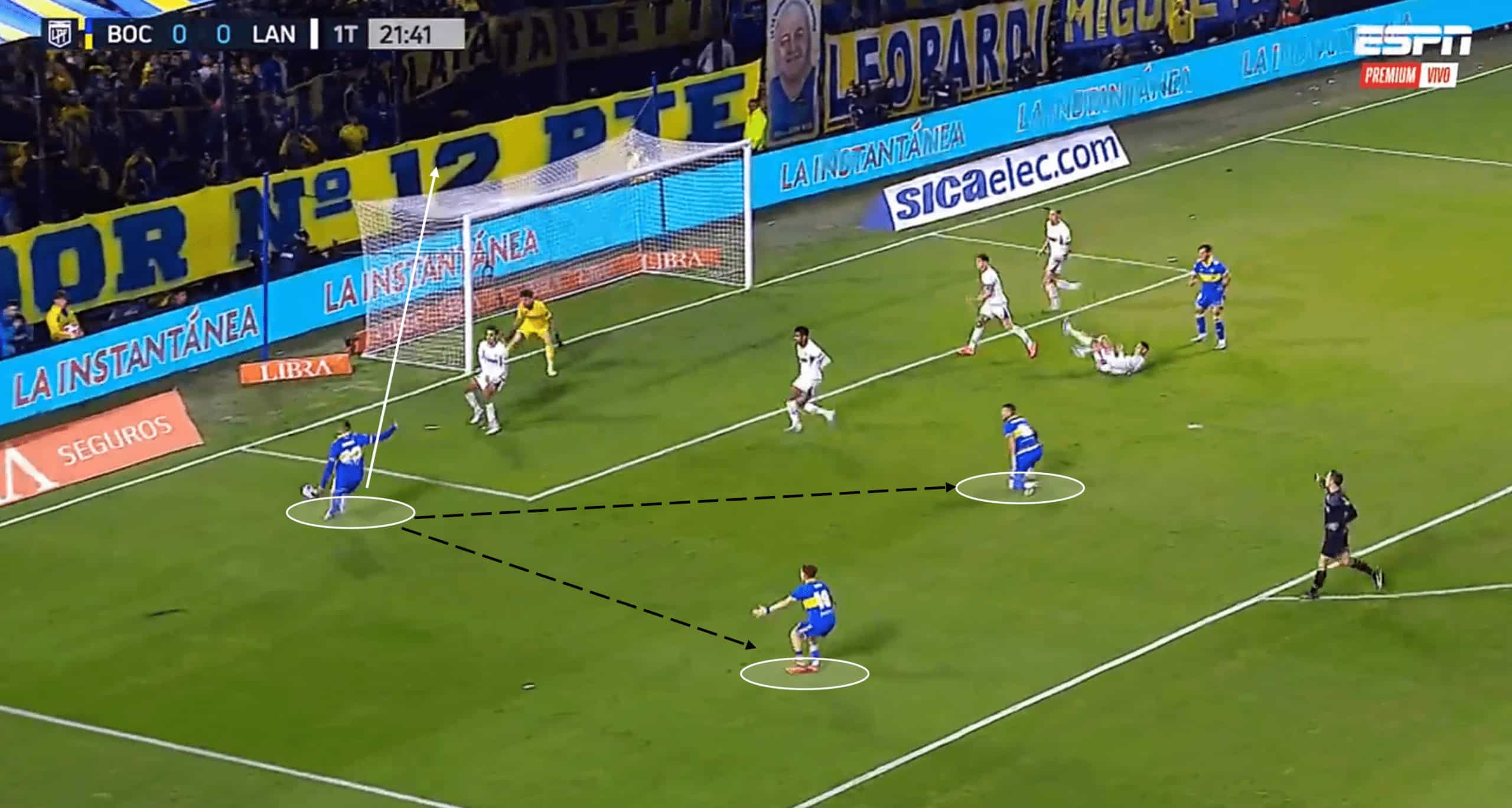 Boca Juniors under Jorge Almirón 2023 – scout report tactical analysis tactics