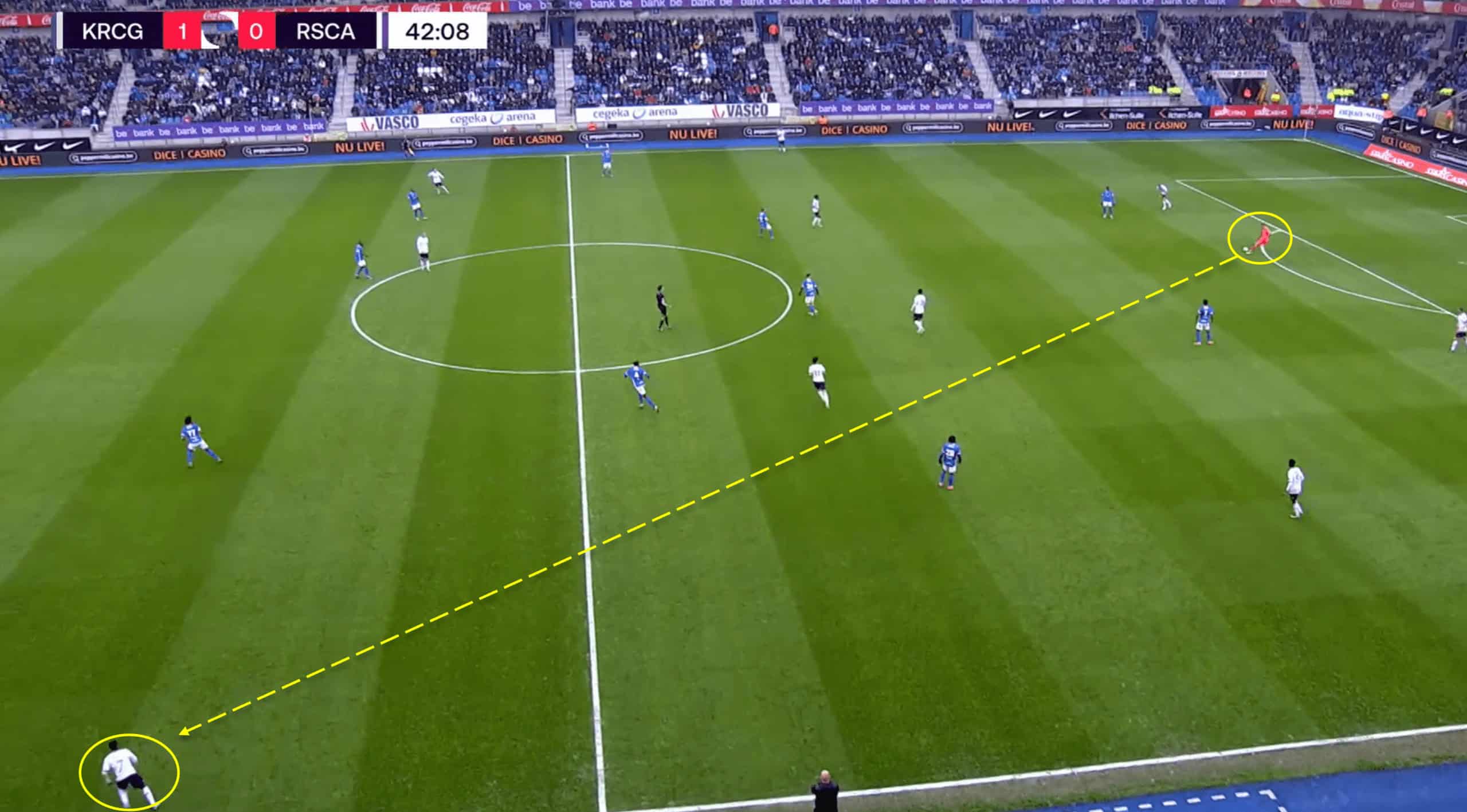 Bart Verbruggen at RSC Anderlecht 2022/23 – scout report tactical analysis tactics