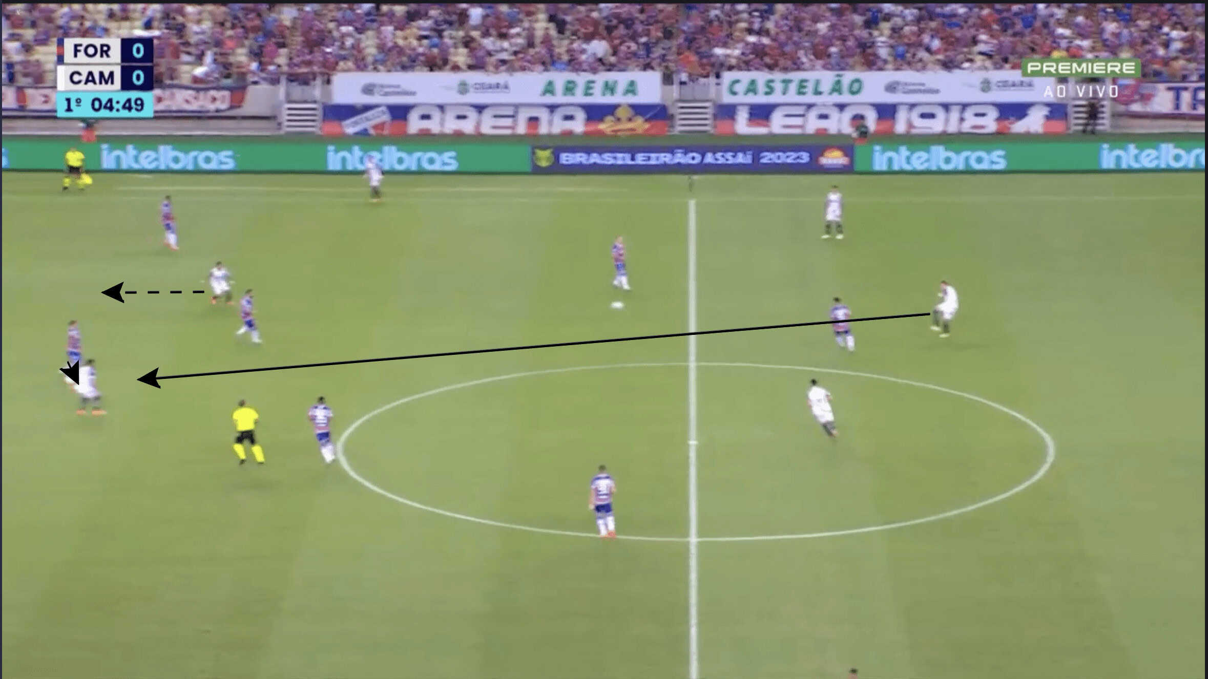 2023: Why they have struggled in attack - scout report tactical analysis tactics