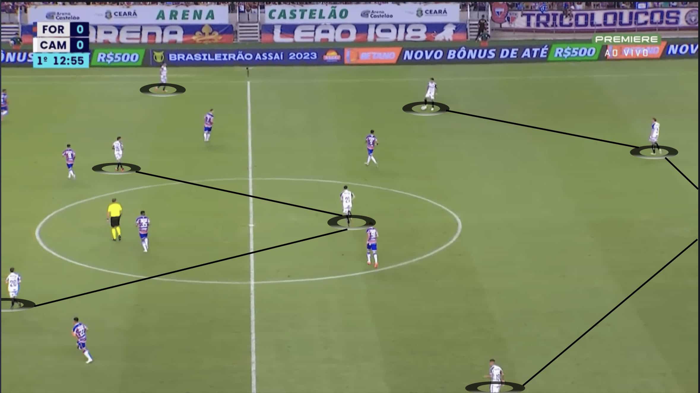  Atlético Mineiro 2023: Why they have struggled in attack - scout report tactical analysis tactics