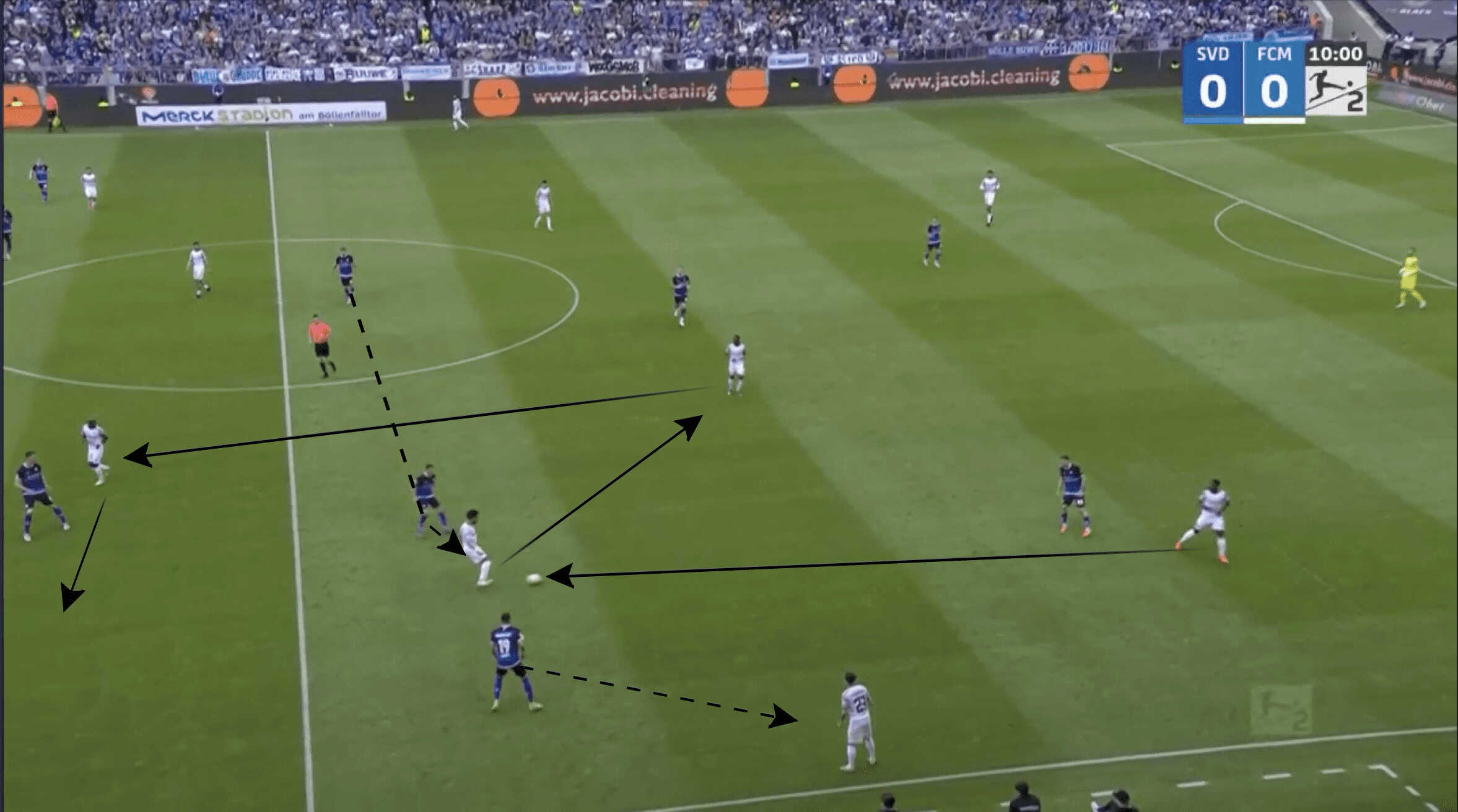 Tactical theory: Coaching the key principles of defending in a mid-block tactical analysis tactics