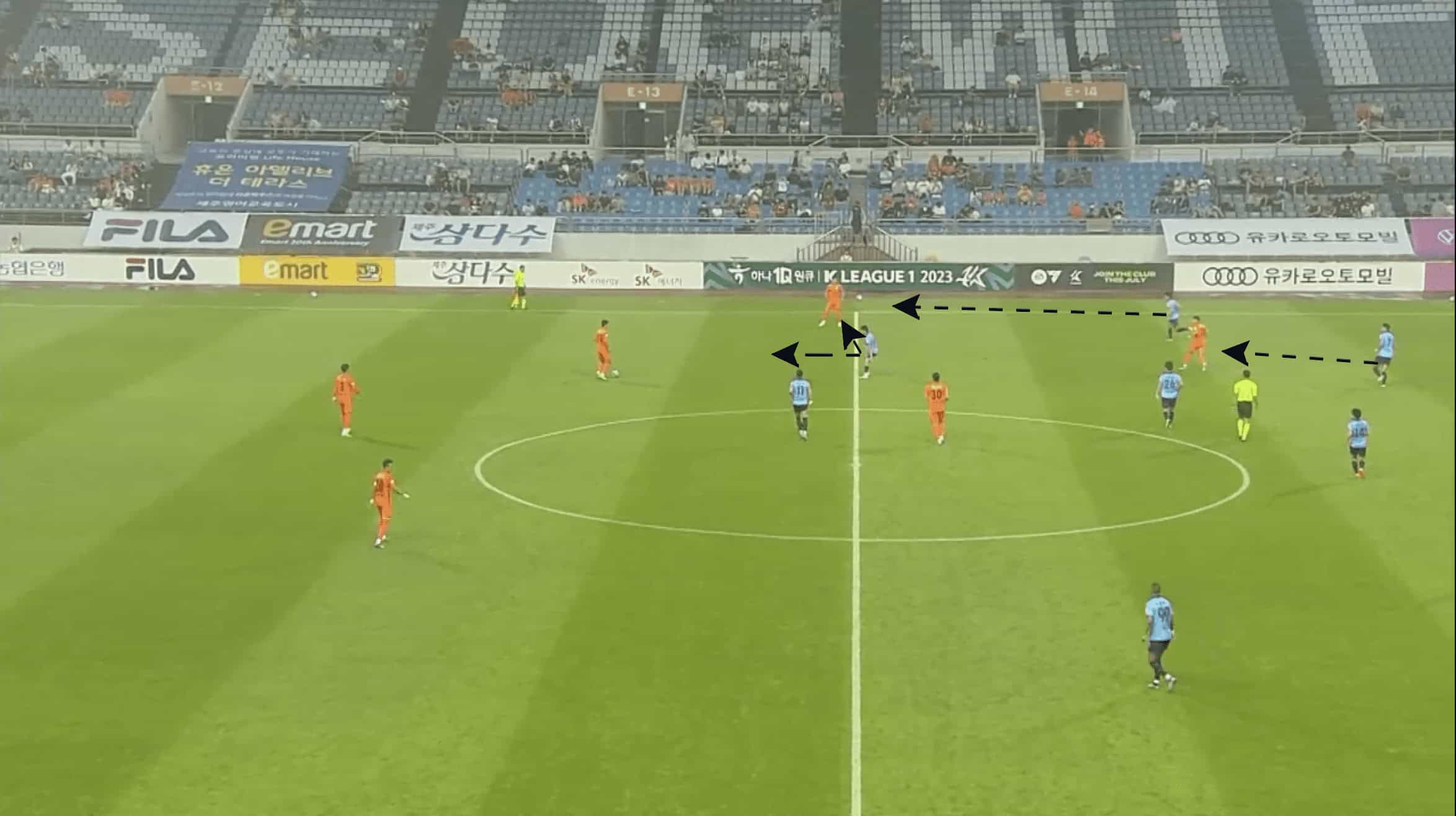 Daegu FC 2023: A tactical analysis of their resolute defence - scout report tactical analysis tactics