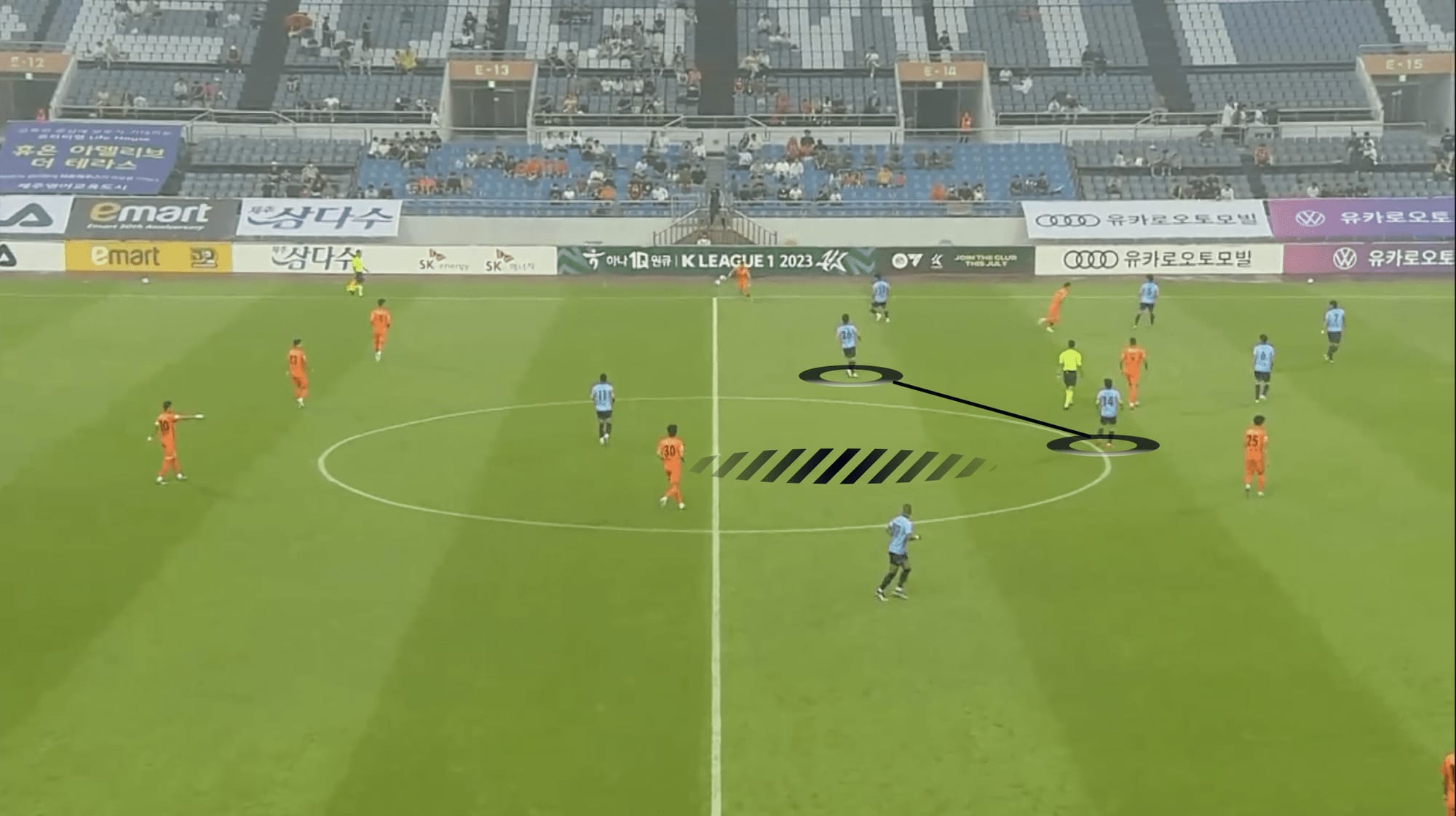 Daegu FC 2023: A tactical analysis of their resolute defence - scout report tactical analysis tactics