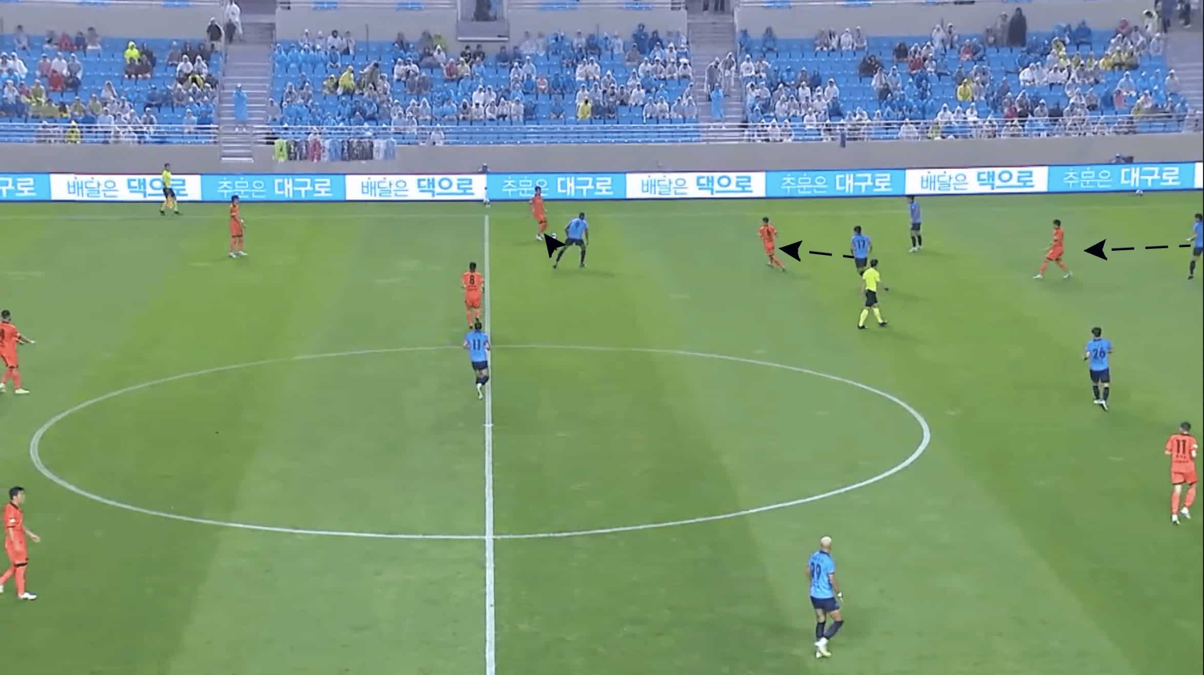 Daegu FC 2023: A tactical analysis of their resolute defence - scout report tactical analysis tactics