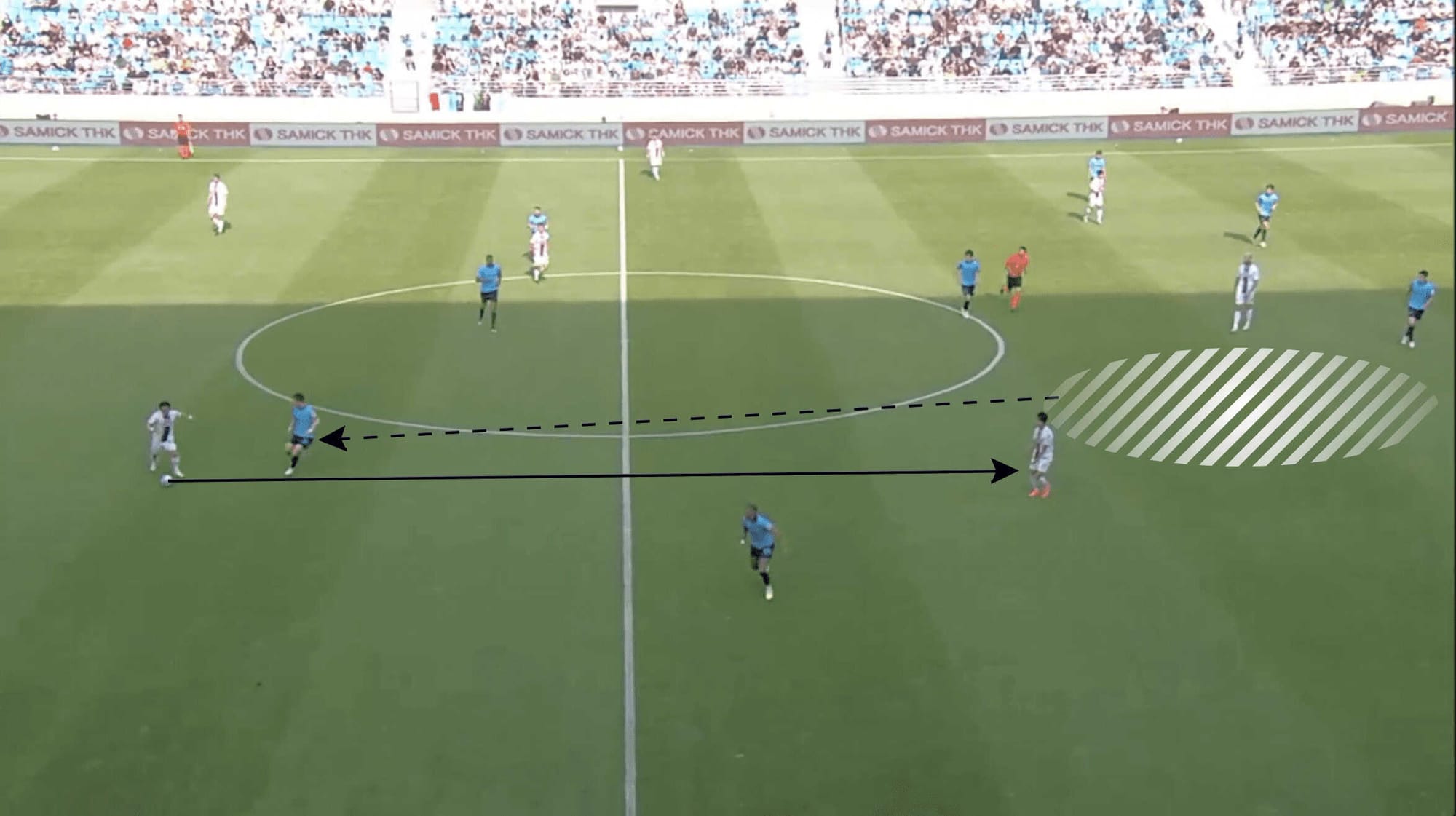 Daegu FC 2023: A tactical analysis of their resolute defence - scout report tactical analysis tactics