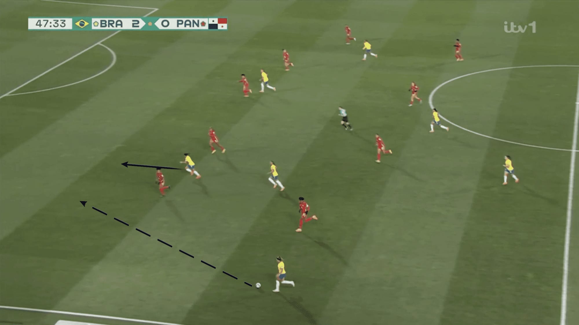 FIFA Women's World Cup 2023: Brazil's uncovential approach vs Panama tactical analysis tactics