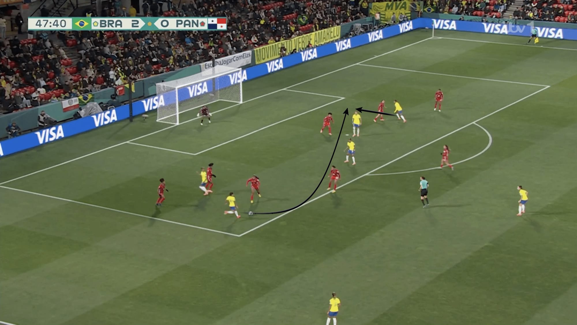 FIFA Women's World Cup 2023: Brazil's uncovential approach vs Panama tactical analysis tactics