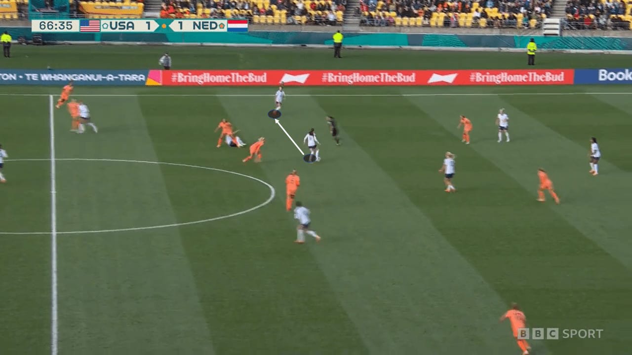 FIFA Women’s World Cup 2023: USA vs Netherlands – tactical analysis tactics