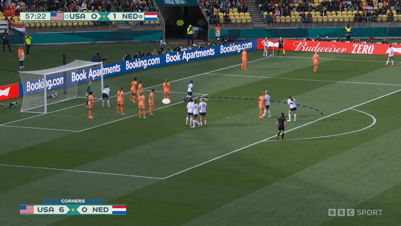 FIFA Women’s World Cup 2023: USA vs Netherlands – tactical analysis tactics