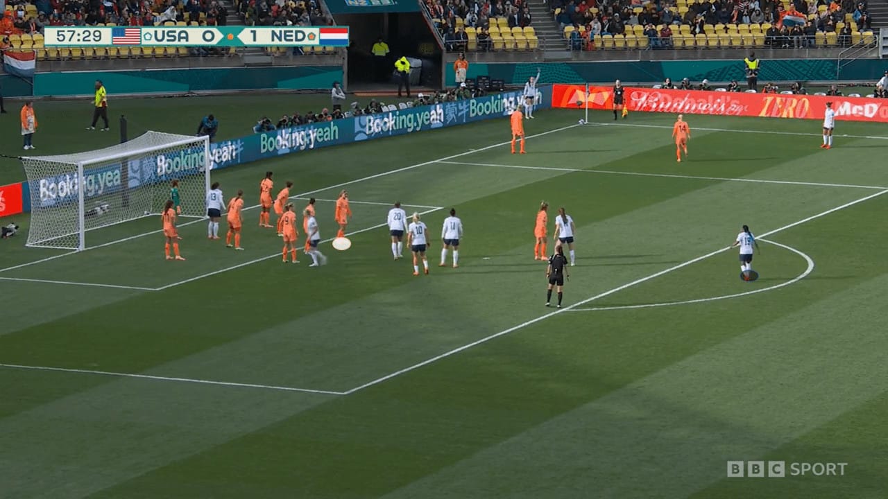 FIFA Women’s World Cup 2023: USA vs Netherlands – tactical analysis tactics