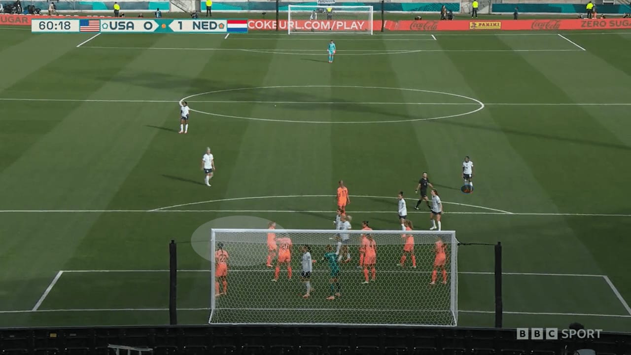 FIFA Women’s World Cup 2023: USA vs Netherlands – tactical analysis tactics