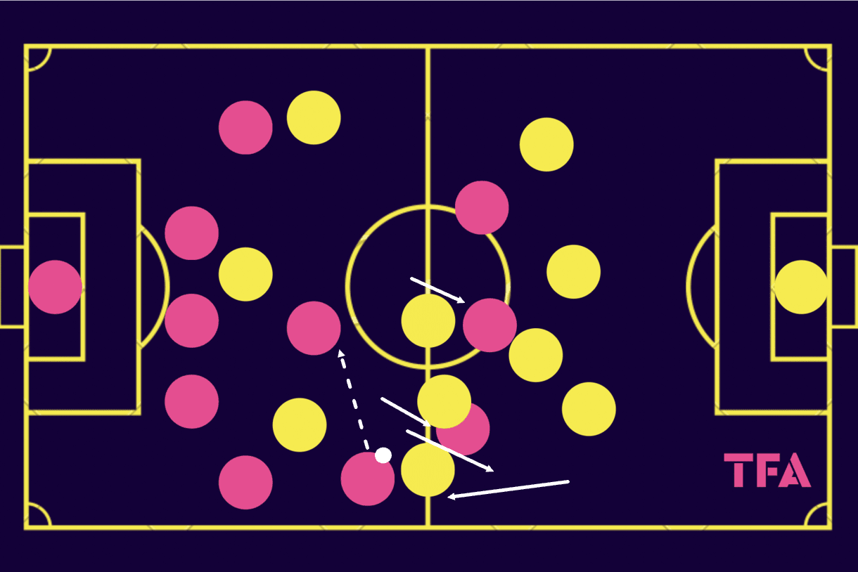 fifa-world-cup-2023-japan-scout-report-tactical-analysis-tactics