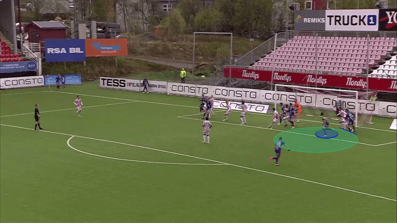 The details behind Sarpsborg 08's six-yard box suffocation approach - set-piece analysis